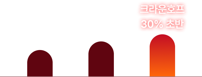 그래프